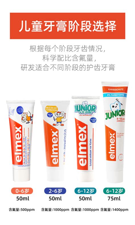 Elmex 艾美適兒童牙膏 專業防蛀產品圖