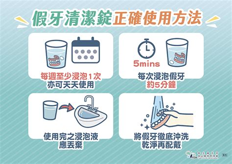 假牙清潔錠多久用一次 假牙清潔錠成分與清潔原理說明 安全使用指引