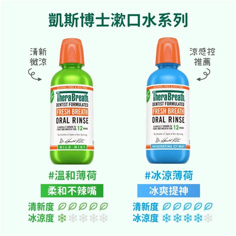 凱斯 TheraBreath 健康牙齦漱口水 香港孕婦溫和牙周護理