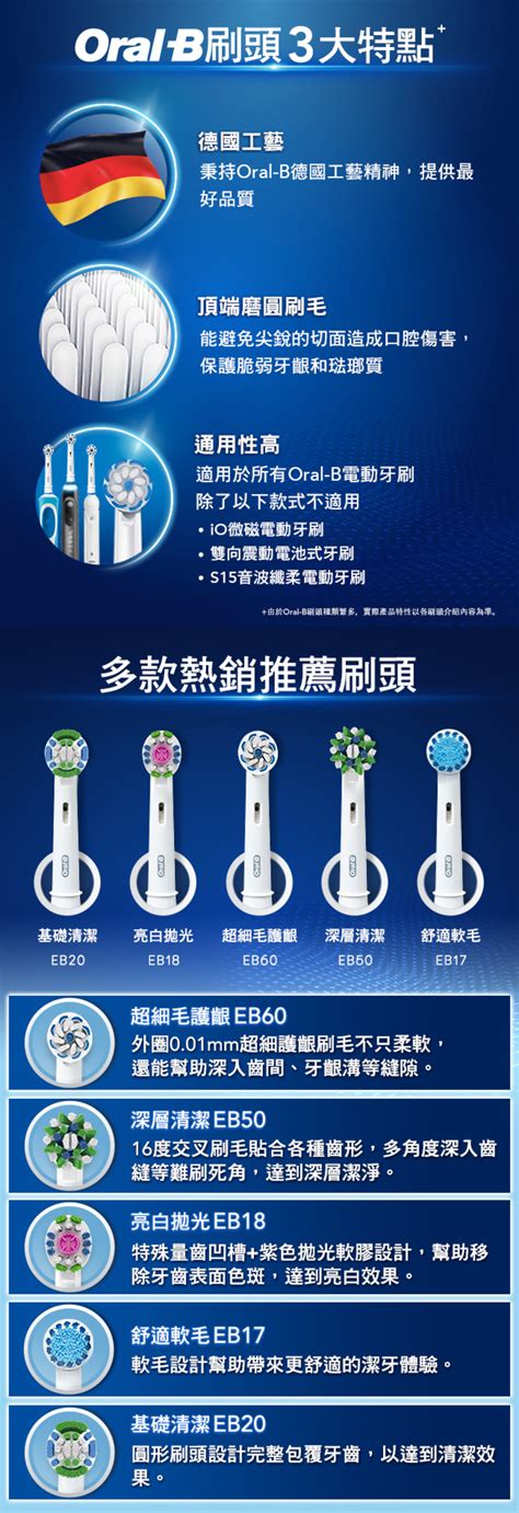 歐樂-B Oral-B 牙齦專護漱口水 香港矯正期牙周護理