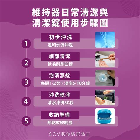 透明維持器清潔錠使用教學 矯正維持器護理指南
